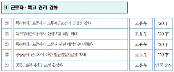 [출처= 공정거래위원회]
