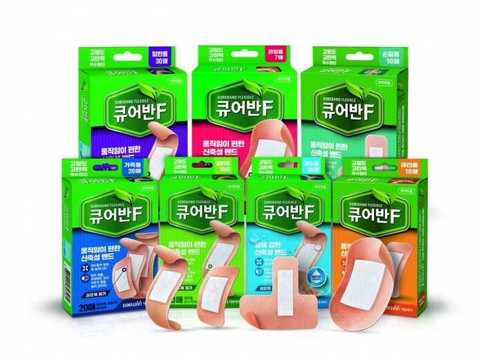 큐어반F 전체 제품.(사진=대원제약)