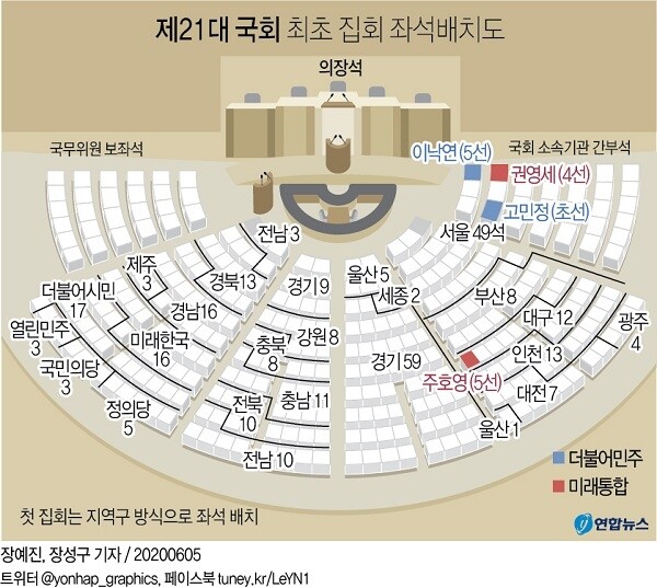[그래픽= 연합뉴스]