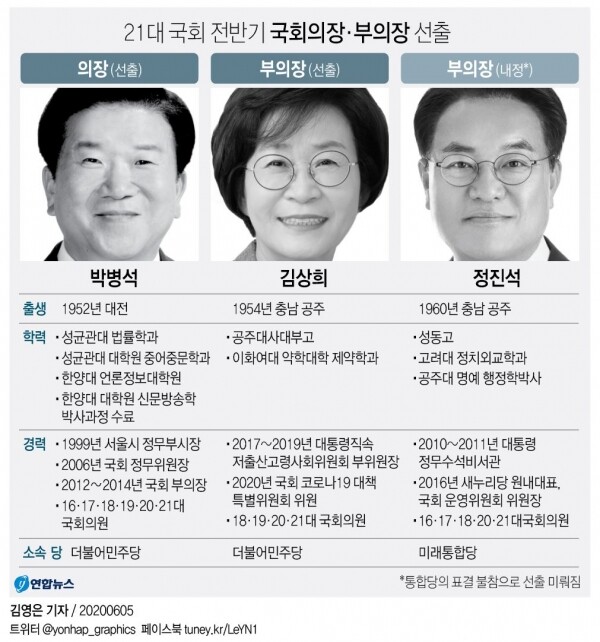 [사진= 연합뉴스]