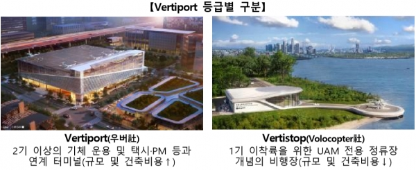 [출처= 국토교통부]