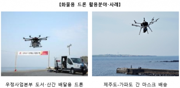 [출처= 국토교통부]