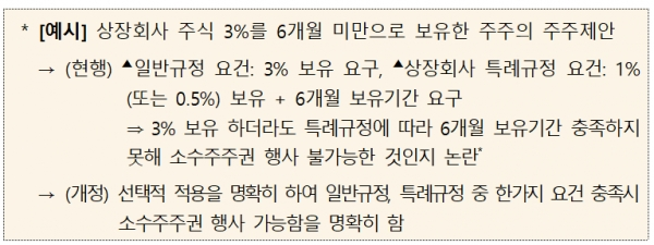 [출처= 법무부]