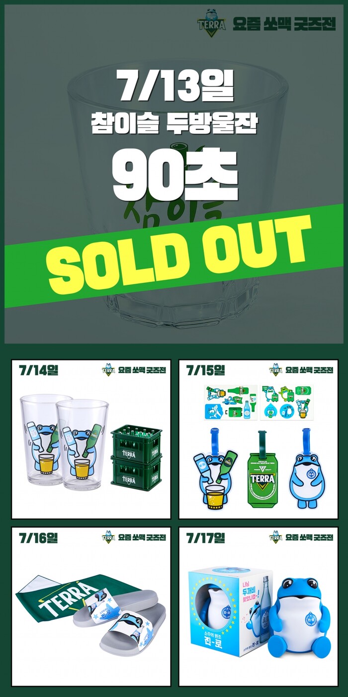 요즘쏘맥 굿즈전' 1탄 두방울잔 완판.(사진=하이트진로)