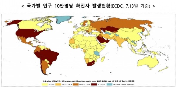 ECDC, 7.13일 기준 국가별 인구 10만명당 확진자 발생현황.[출처= 중앙방역대책본부]