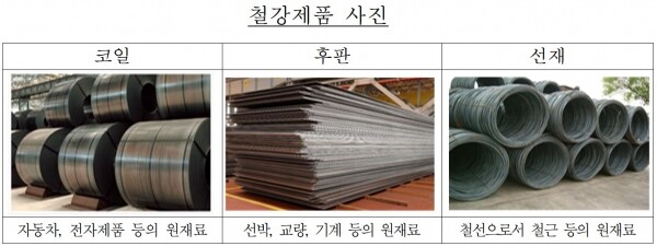 포스코가 운송품목 입찰에 부친 철강재 세부품목은 코일, 후판, 선재다. 자동차·선박·교량·중장비·철근 등의 핵심 원재료.[출처= 공정거래위원회]