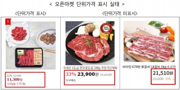 오픈마켓 단위가격 표시 실태.[출처= 한국소비자원]