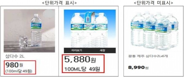 대형마트 쇼핑몰 단위가격 표시 실태.[출처= 한국소비자원]