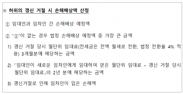 [출처= 국토교통부]