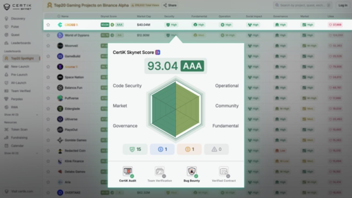 넥써쓰, 바이낸스 알파 게임 프로젝트...