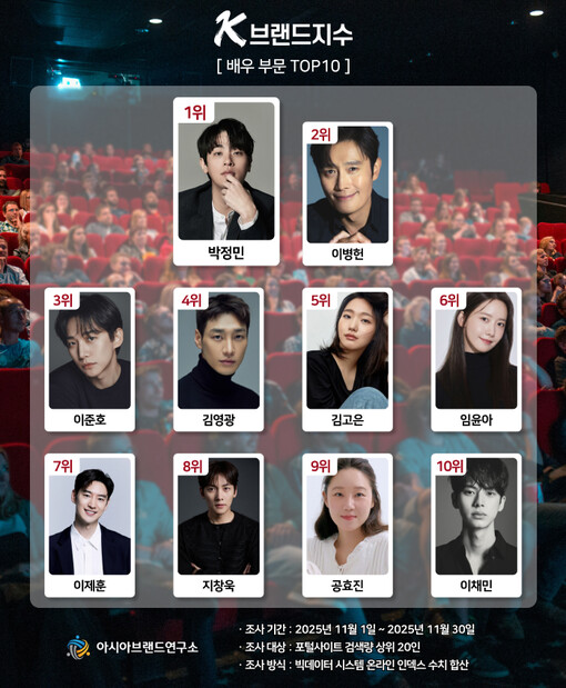 박정민부터 이채민까지...‘K-브랜드...