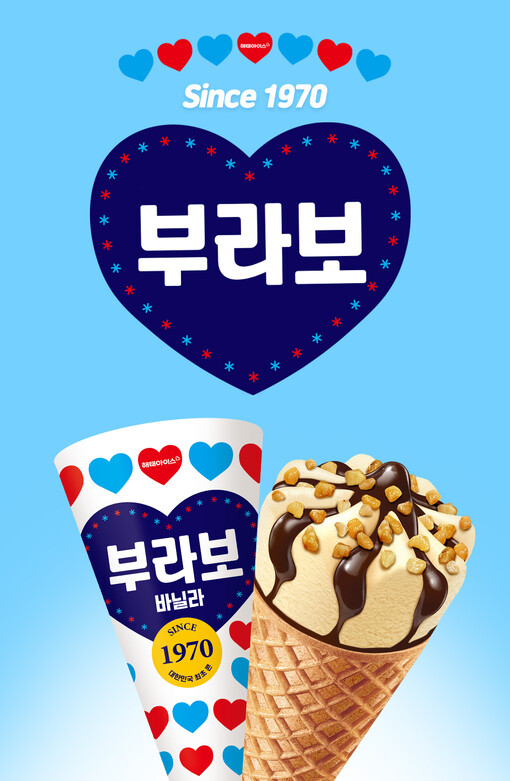 55년 국민 아이스크림 ‘부라보콘’,...