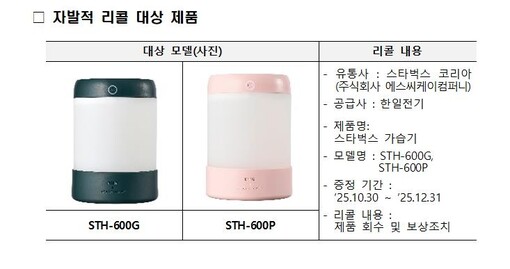 스타벅스 사은품 가습기 전량 리콜…3...