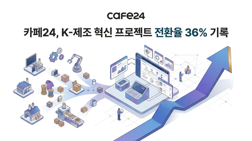 카페24, ‘K-제조 혁신 프로젝트’...