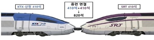 국토부, KTX와 SRT ‘시범 중련...