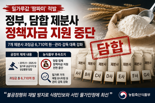 서민 먹거리 건드린 밀가루 담합…정부...