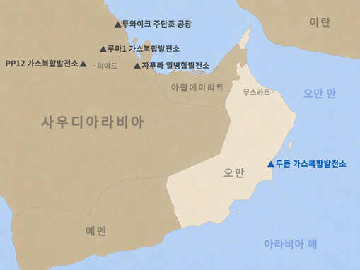 "사막에 꽂힌 두산 깃발"…두산에너빌...