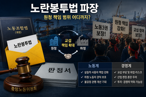 "식당도 원청과 교섭하라"…한화오션 ...
