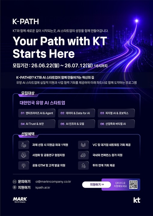 KT, 