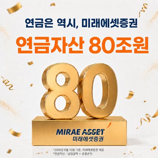 미래에셋증권, 연금자산 80조원 돌파...