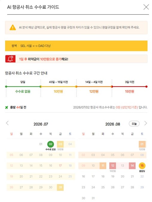 노랑풍선, 국제선 취소 수수료 한눈에...