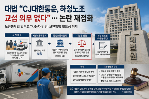 [법적공방] 대법 “CJ대한통운, 하...