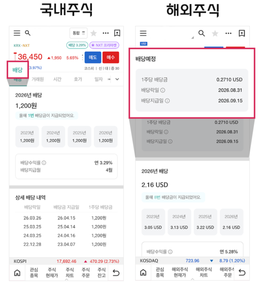 대신증권, MTS 첫 화면에 ‘배당’...